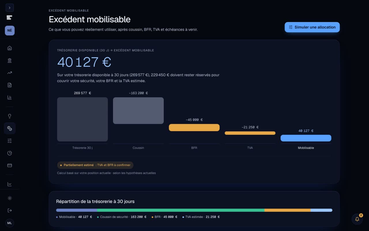 Écran Excédent mobilisable : 40 127 € mobilisables sur 269 577 € de trésorerie à 30 jours