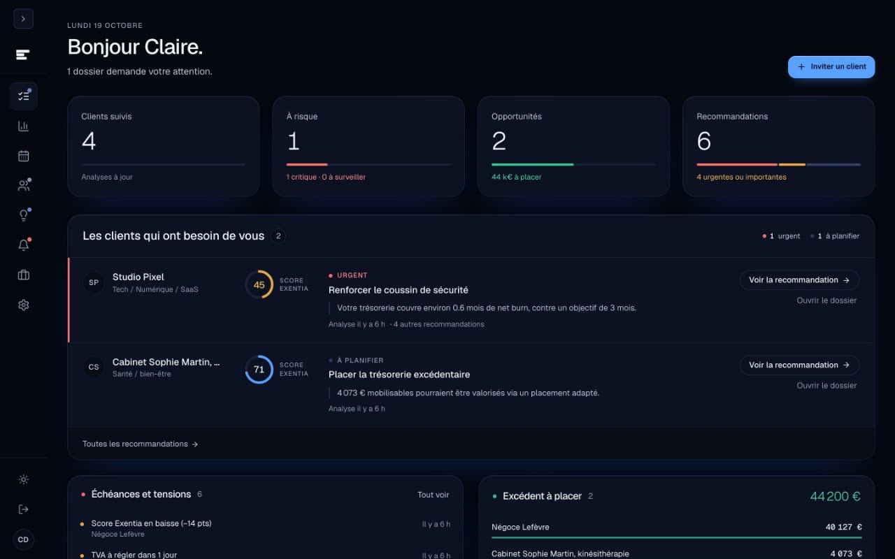 Espace Exentia Expert : les clients qui ont besoin du cabinet, triés par urgence